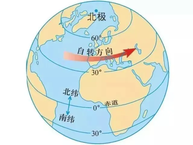 2026中考复习 | 初中地理经纬度难点解答汇总(可下载) 第2张 2026中考复习 | 初中地理经纬度难点解答汇总(可下载) 第2张