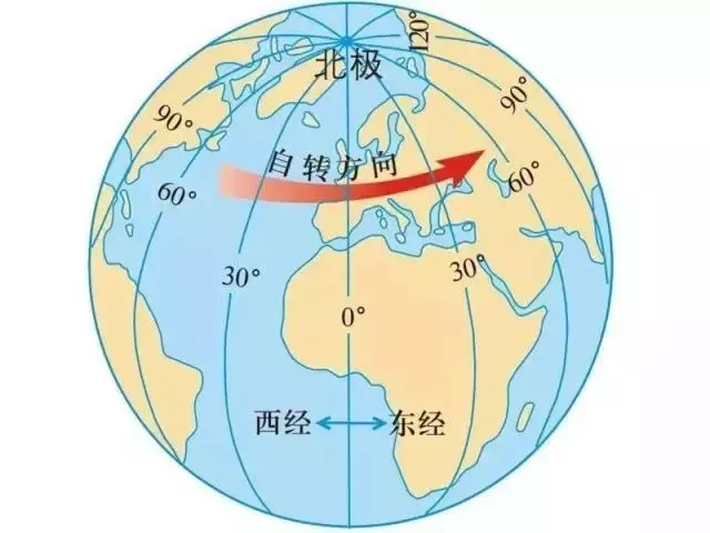 2026中考复习 | 初中地理经纬度难点解答汇总(可下载) 第3张 2026中考复习 | 初中地理经纬度难点解答汇总(可下载) 第3张