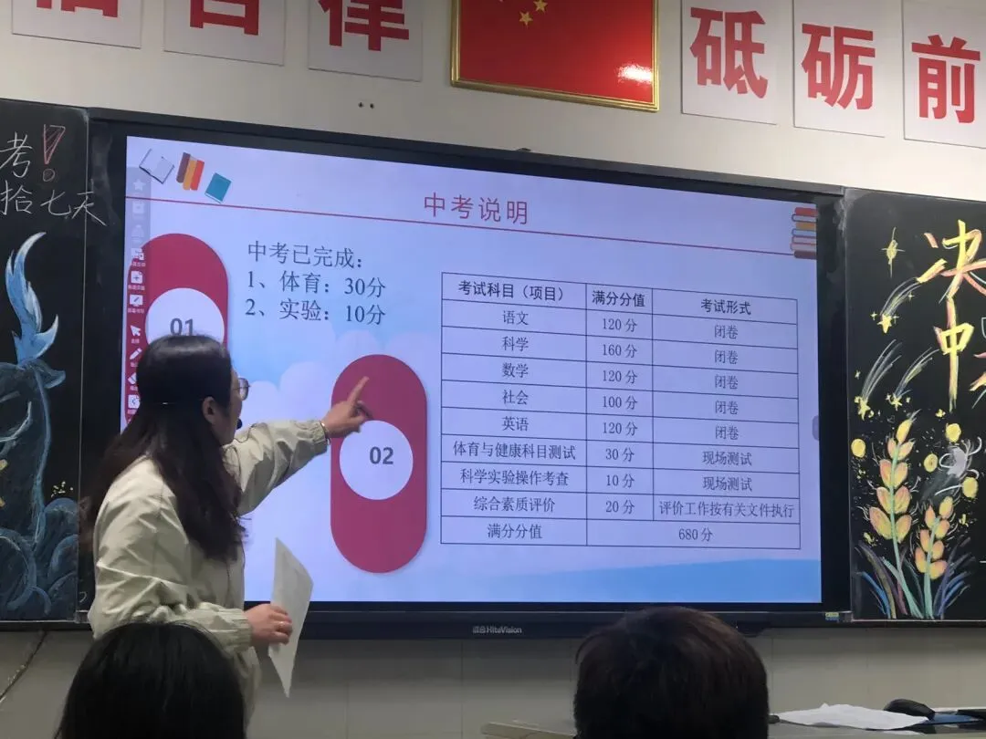 备战中考家长会:乾坤未定,静待少年突围 第9张 备战中考家长会:乾坤未定,静待少年突围 第9张