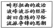 中考模拟:山东省桓台县2026年中考历史一模试题 第4张