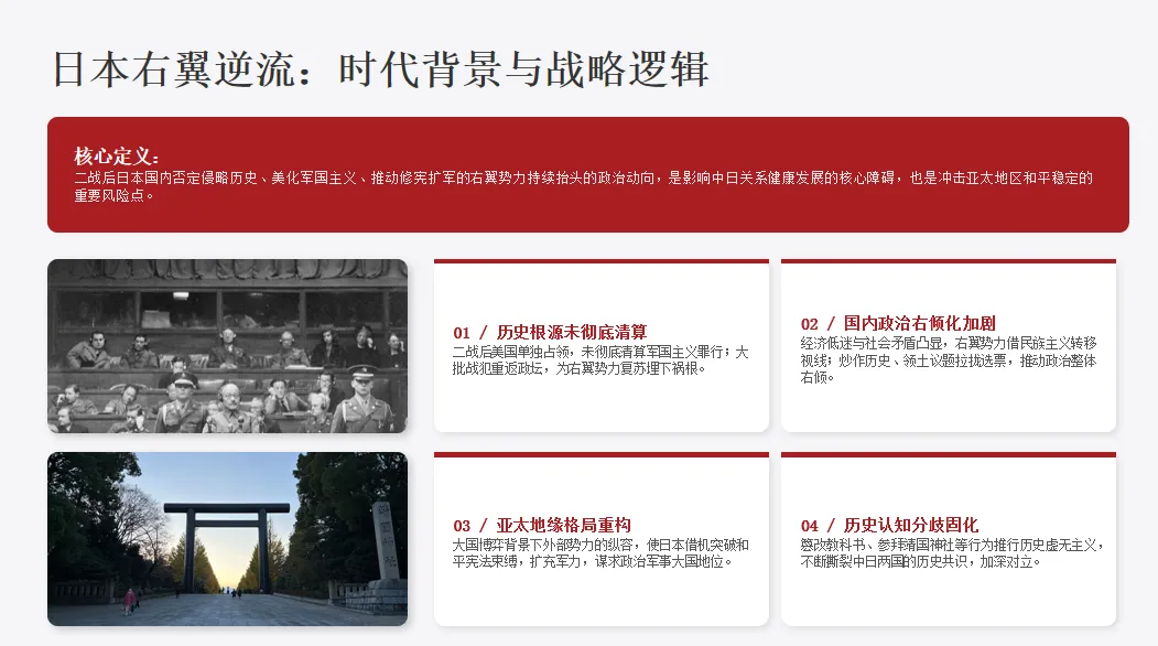 2026年中考历史热点专题(十):从日本右翼逆流看中日关系的发展走向 第2张 2026年中考历史热点专题(十):从日本右翼逆流看中日关系的发展走向 第2张