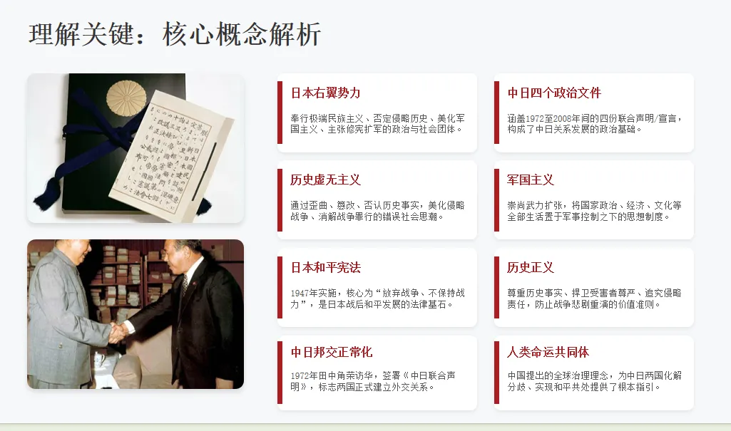 2026年中考历史热点专题(十):从日本右翼逆流看中日关系的发展走向 第4张 2026年中考历史热点专题(十):从日本右翼逆流看中日关系的发展走向 第4张