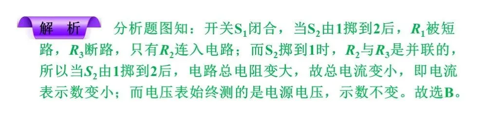 中考物理冲刺专题,搞定这些题型就够了 第43张