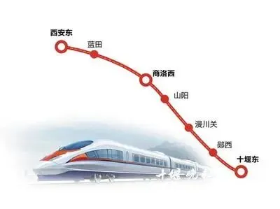 2026年地理中考热点(52)西十高铁 第2张 2026年地理中考热点(52)西十高铁 第2张