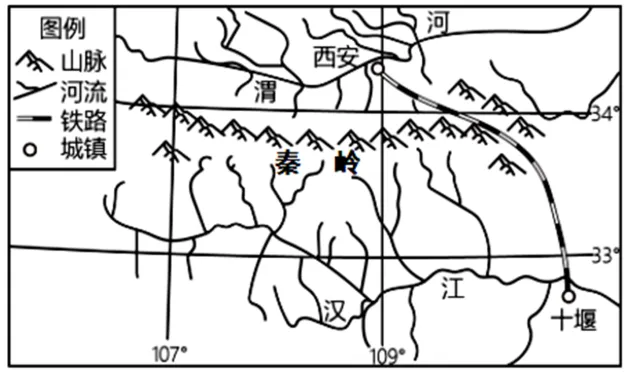 2026年地理中考热点(52)西十高铁 第6张 2026年地理中考热点(52)西十高铁 第6张
