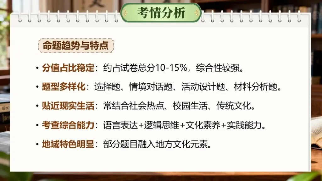 中考语文复习《专题十:口语交际与综合性学习》| 中考口语交际怎么教? 第13张 中考语文复习《专题十:口语交际与综合性学习》| 中考口语交际怎么教? 第13张