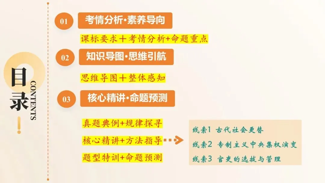 2026年中考历史二轮复习精品课件(1-35份) 第5张