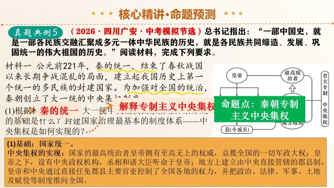 2026年中考历史二轮复习精品课件(1-35份) 第12张