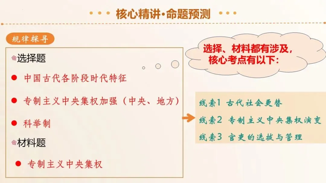 2026年中考历史二轮复习精品课件(1-35份) 第13张