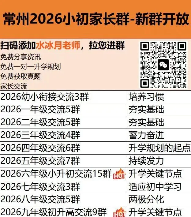 2026年常州中考政策 第1张 2026年常州中考政策 第1张