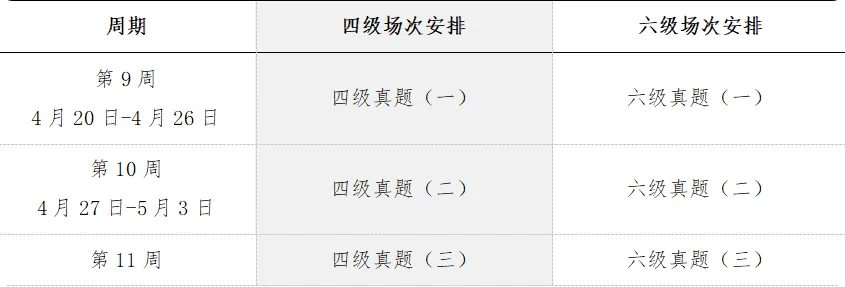 关于开展2026年英语四六级模拟考试的通知 第24张 关于开展2026年英语四六级模拟考试的通知 第24张