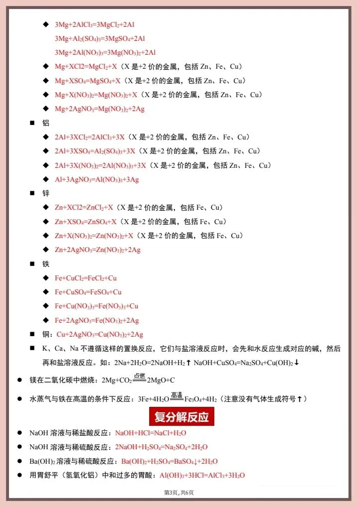 【中考化学】2026年中考化学《常见化学方程式》完整电子版可打印! 第11张 【中考化学】2026年中考化学《常见化学方程式》完整电子版可打印! 第11张