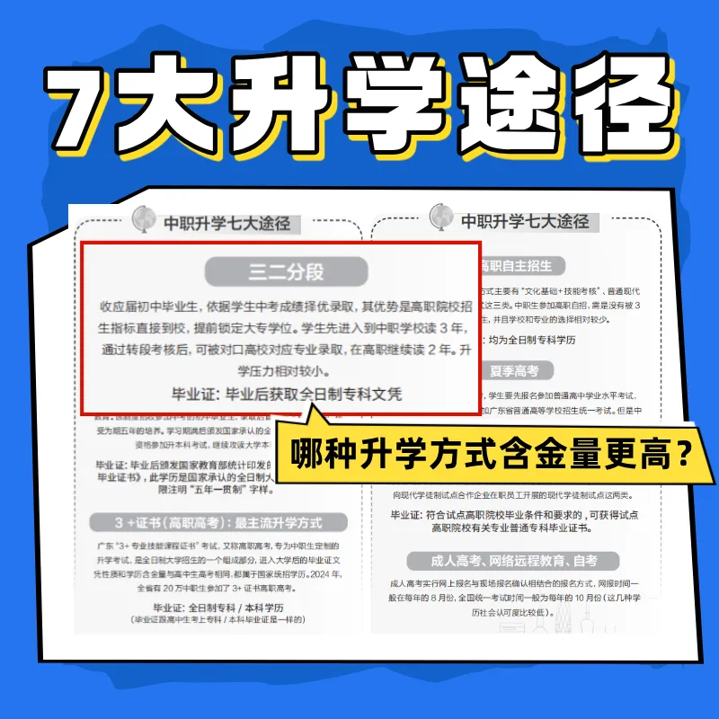 一模定中考?出分后怎么科学规划志愿不滑档? 第6张 一模定中考?出分后怎么科学规划志愿不滑档? 第6张