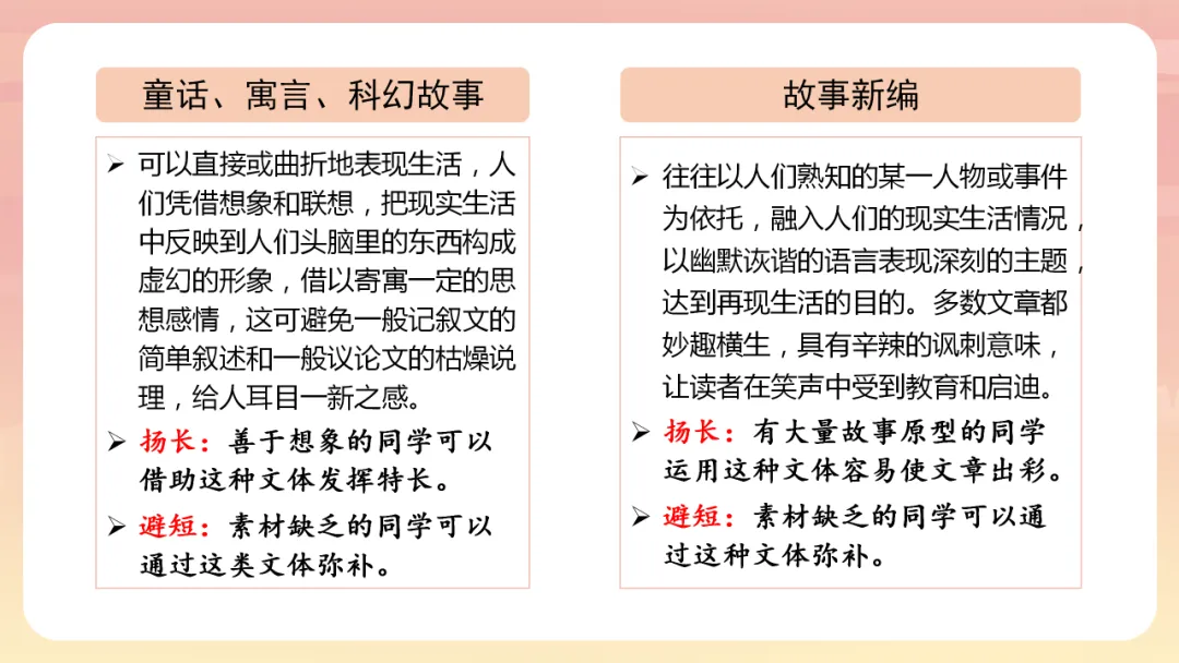 中考语文作文写作技巧指导 第17张
