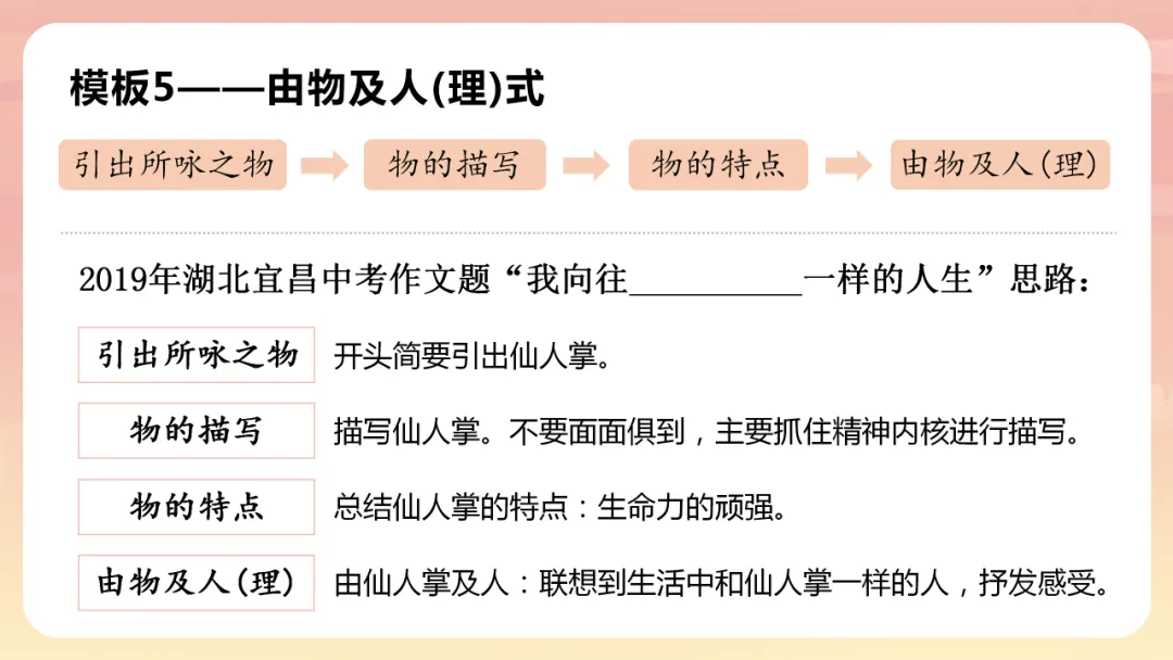 中考语文作文写作技巧指导 第27张