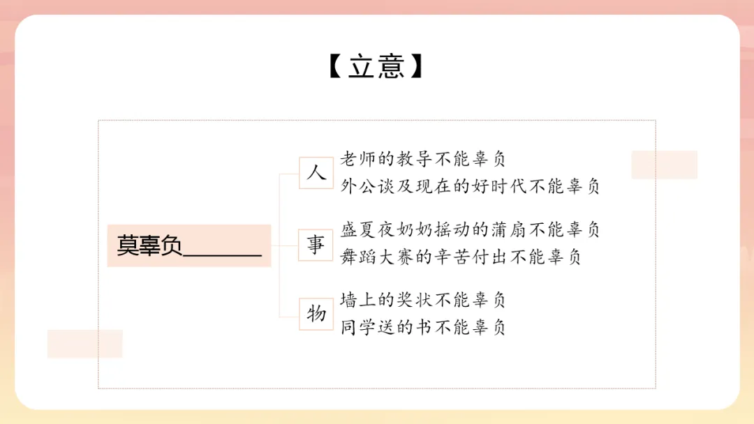 中考语文作文写作技巧指导 第32张