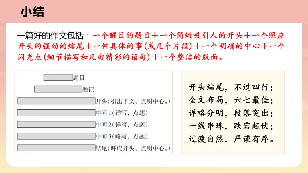 中考语文作文写作技巧指导 第61张