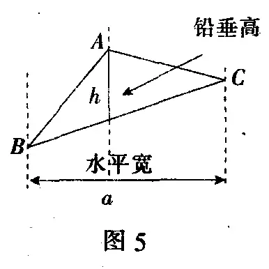 中考数学 | 二次函数最值的4种解法,看完不惧压轴题! 第9张 中考数学 | 二次函数最值的4种解法,看完不惧压轴题! 第9张