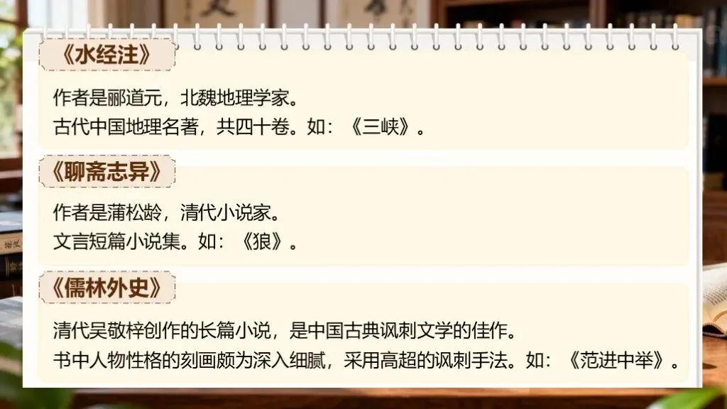 中考复习《专题七:文学与文化常识》 | 中考高频考点,帮你划重点 第13张