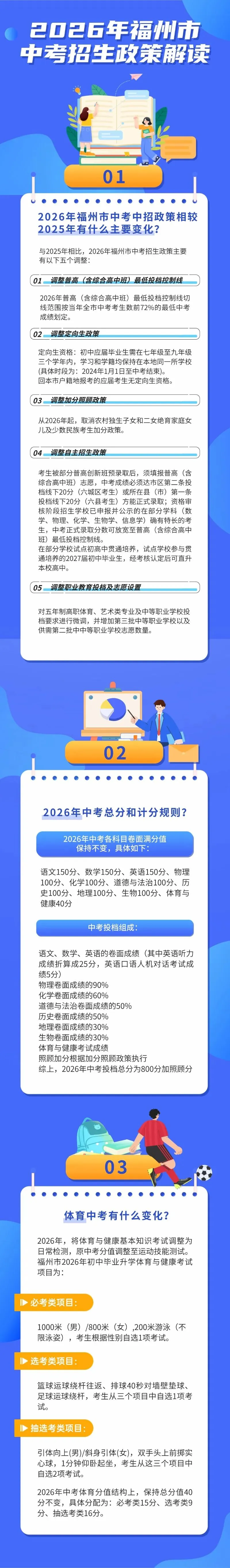 福州发布中考中招新政策 第2张