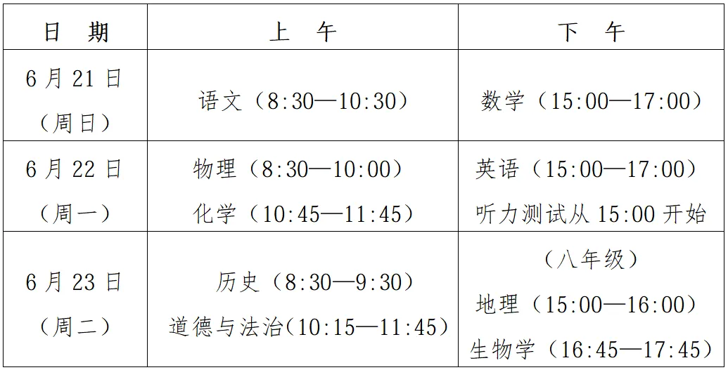 福州发布中考中招新政策 第9张