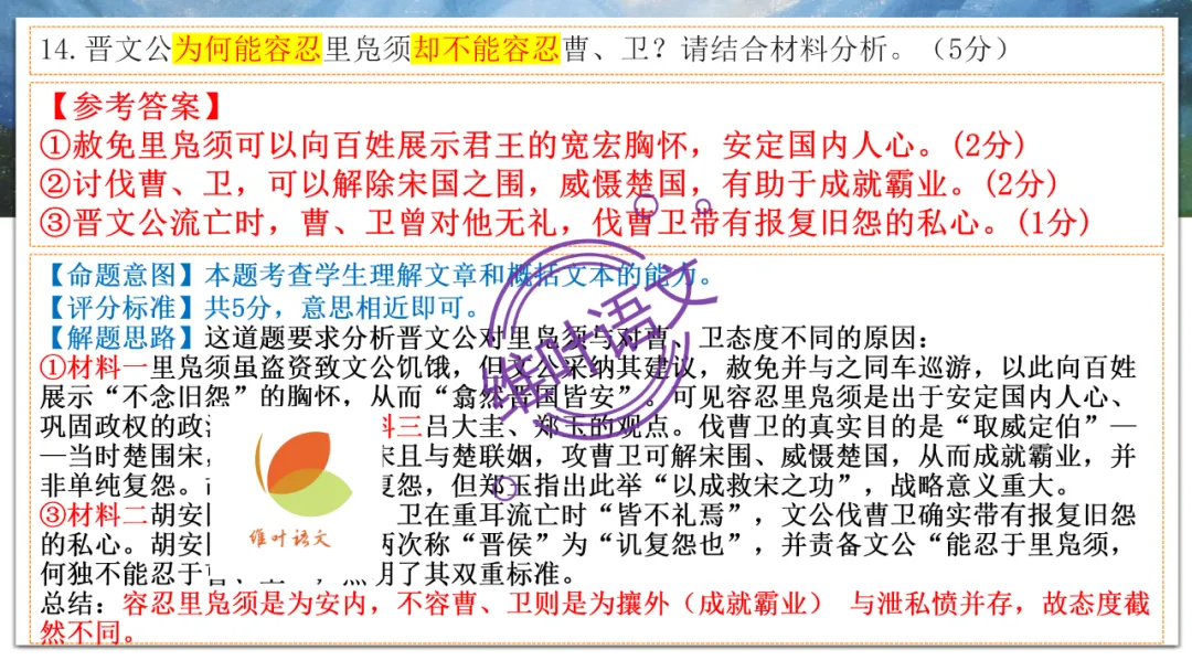 模考讲评 | 2026年深圳高三二模语文试卷讲评 第77张