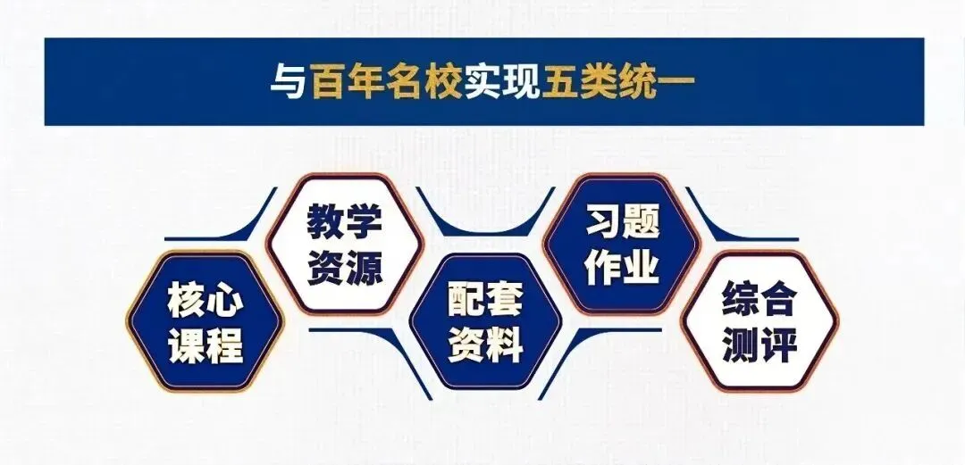 【中考招生资讯】长沙市珺琟高级中学2026年招生咨询指南 第117张 【中考招生资讯】长沙市珺琟高级中学2026年招生咨询指南 第117张