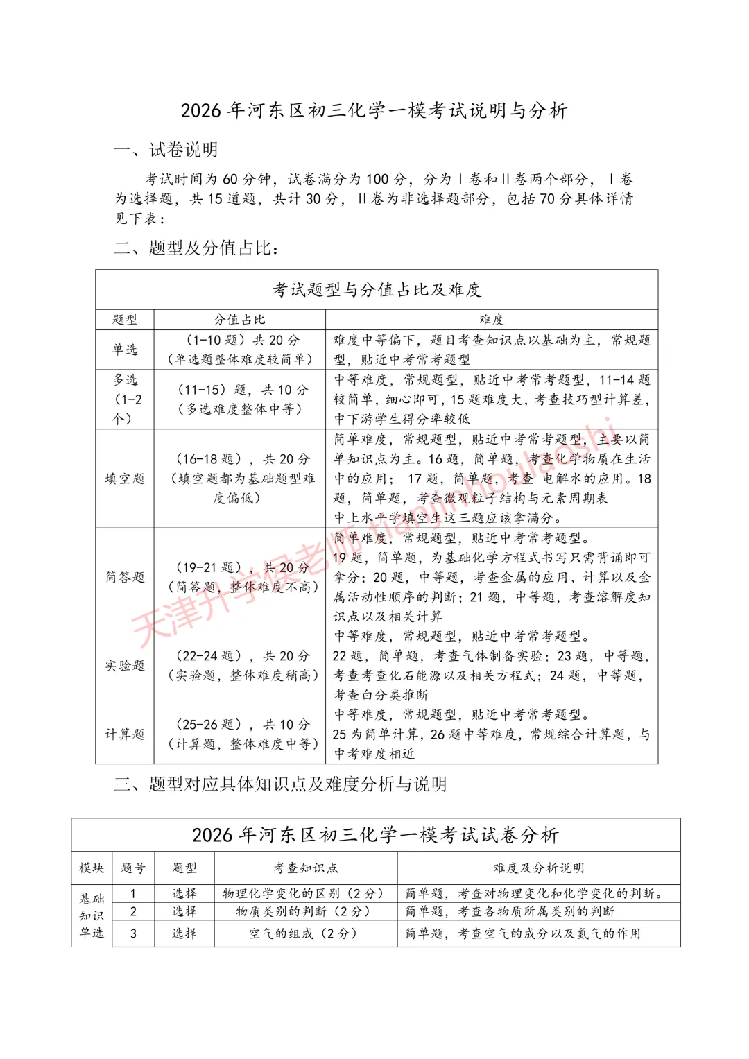 试卷分析:2025-2026学年天津河东区初三一模(语数英物化历6科)丨附近3年初三结课考一模二模真题 第12张