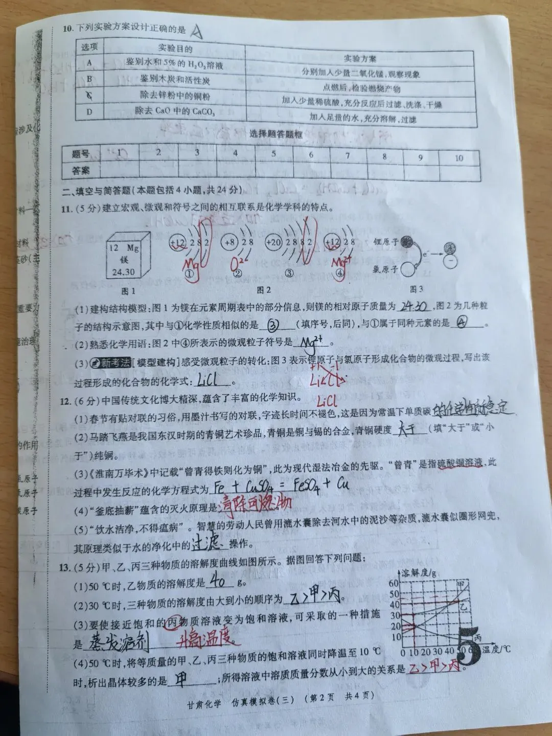 试卷讲评课评课 第2张 试卷讲评课评课 第2张