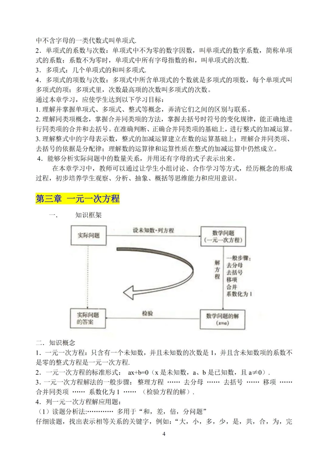 初中数学超详细知识点汇总!全六册!中考必备! 第5张