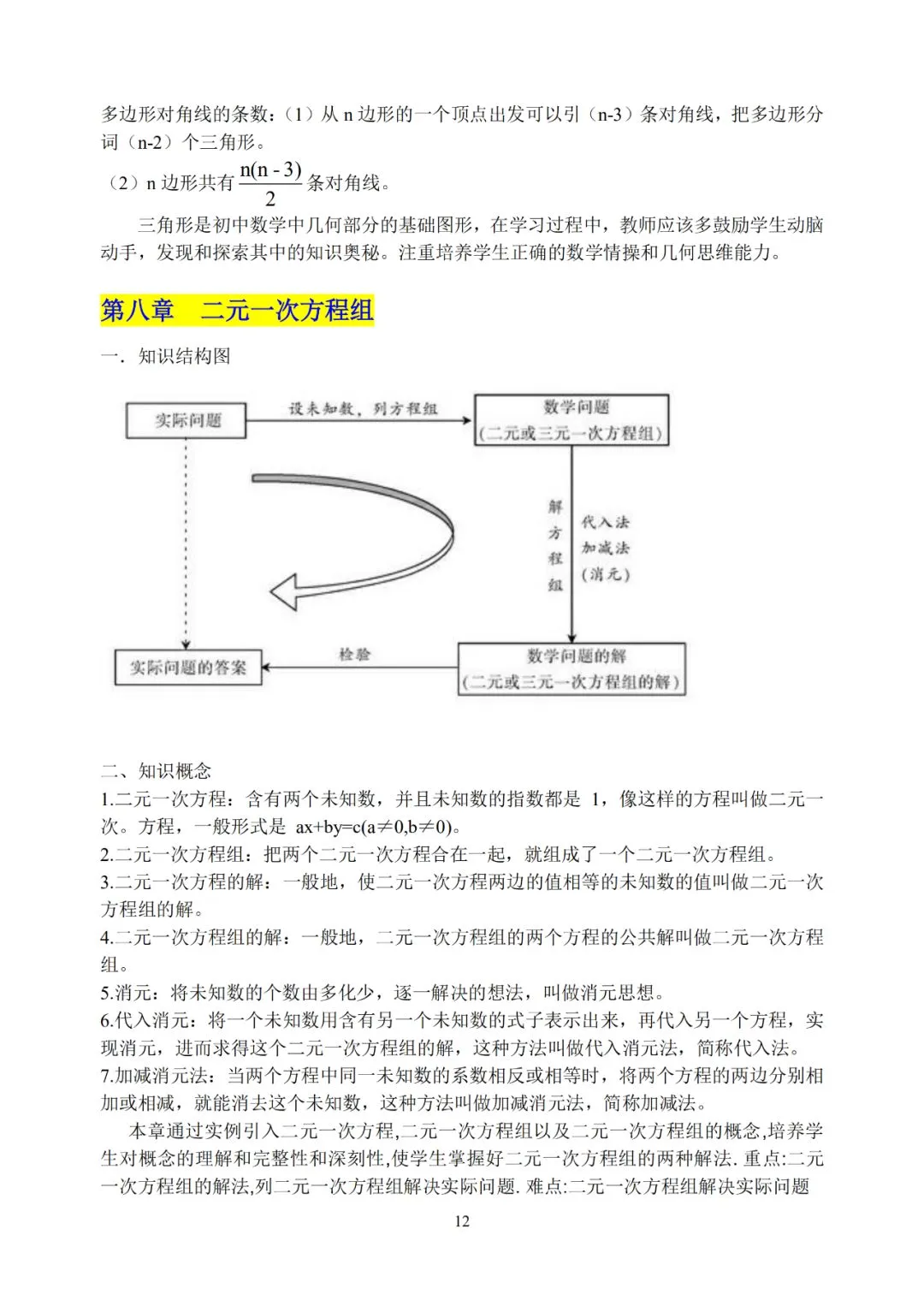 初中数学超详细知识点汇总!全六册!中考必备! 第13张