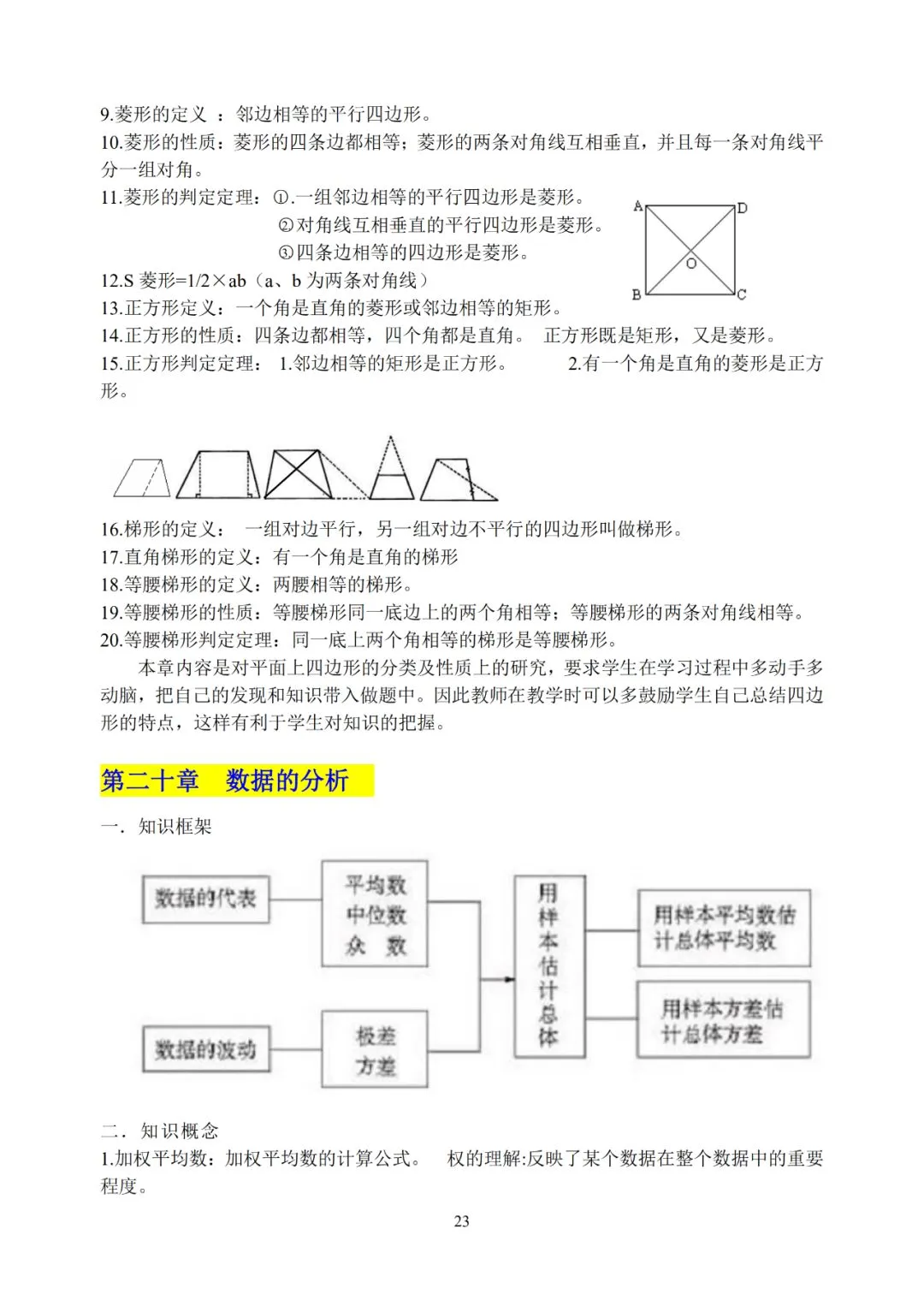 初中数学超详细知识点汇总!全六册!中考必备! 第24张