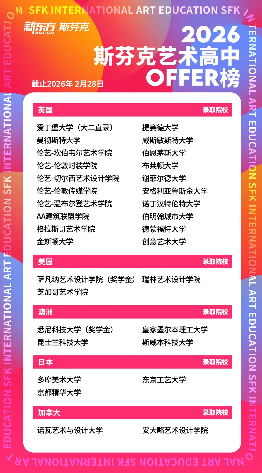 从中考落榜到伦艺offer:转学艺高,是我做过最对的决定 第21张 从中考落榜到伦艺offer:转学艺高,是我做过最对的决定 第21张
