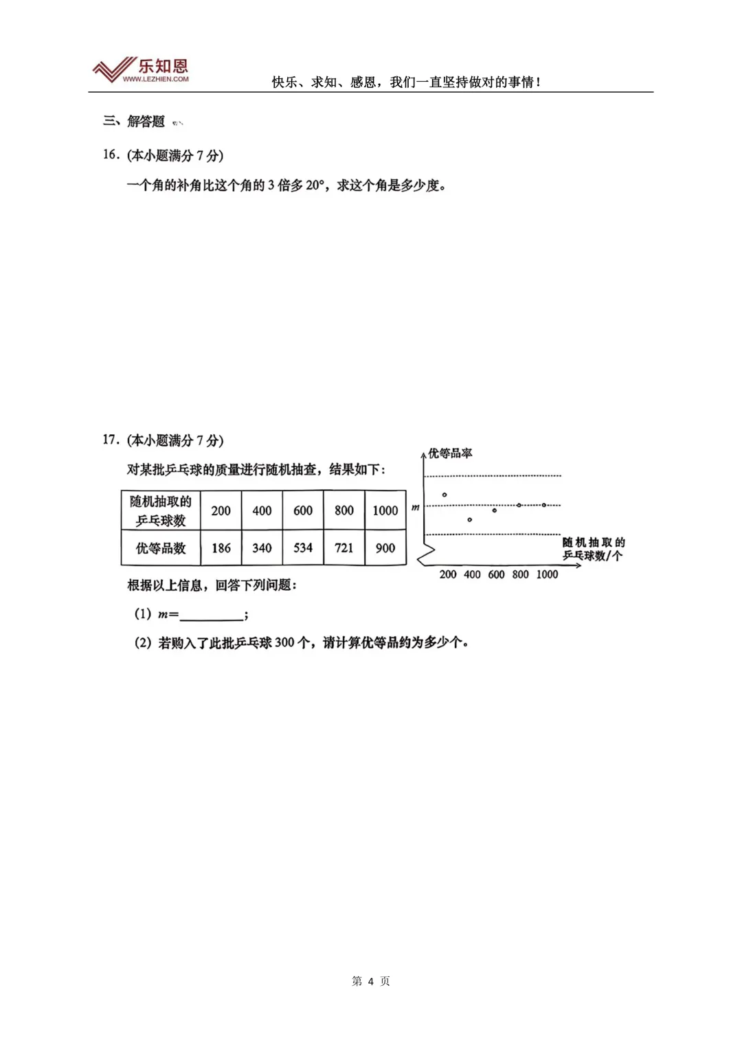 2026.4七年级下册济南历下期中数学试卷 第6张 2026.4七年级下册济南历下期中数学试卷 第6张