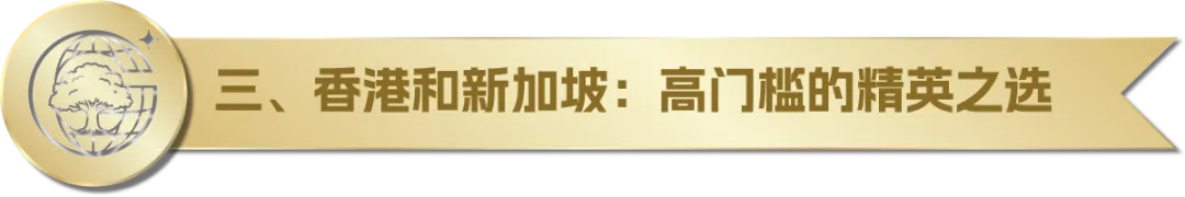 上海中考分流最后1个月!5分钟教你逆天改命 第21张 上海中考分流最后1个月!5分钟教你逆天改命 第21张