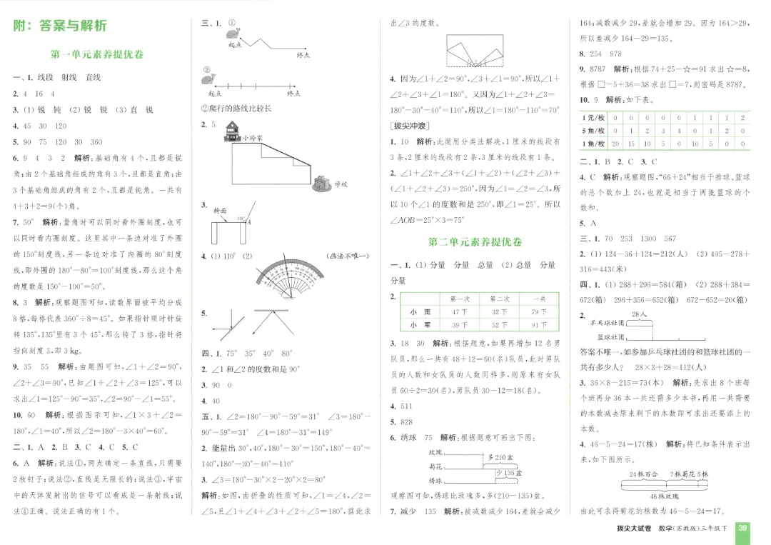 26春三年级下册数学《拔尖大试卷》含答案|电子版可打印 第43张 26春三年级下册数学《拔尖大试卷》含答案|电子版可打印 第43张