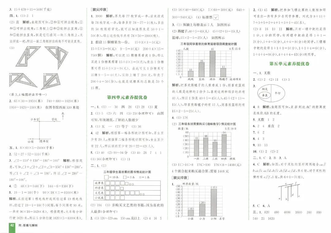 26春三年级下册数学《拔尖大试卷》含答案|电子版可打印 第46张 26春三年级下册数学《拔尖大试卷》含答案|电子版可打印 第46张