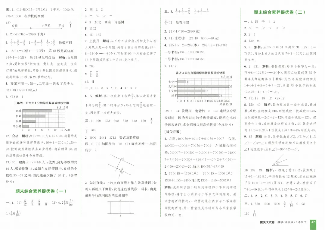 26春三年级下册数学《拔尖大试卷》含答案|电子版可打印 第51张 26春三年级下册数学《拔尖大试卷》含答案|电子版可打印 第51张