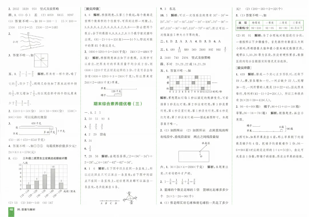 26春三年级下册数学《拔尖大试卷》含答案|电子版可打印 第52张 26春三年级下册数学《拔尖大试卷》含答案|电子版可打印 第52张
