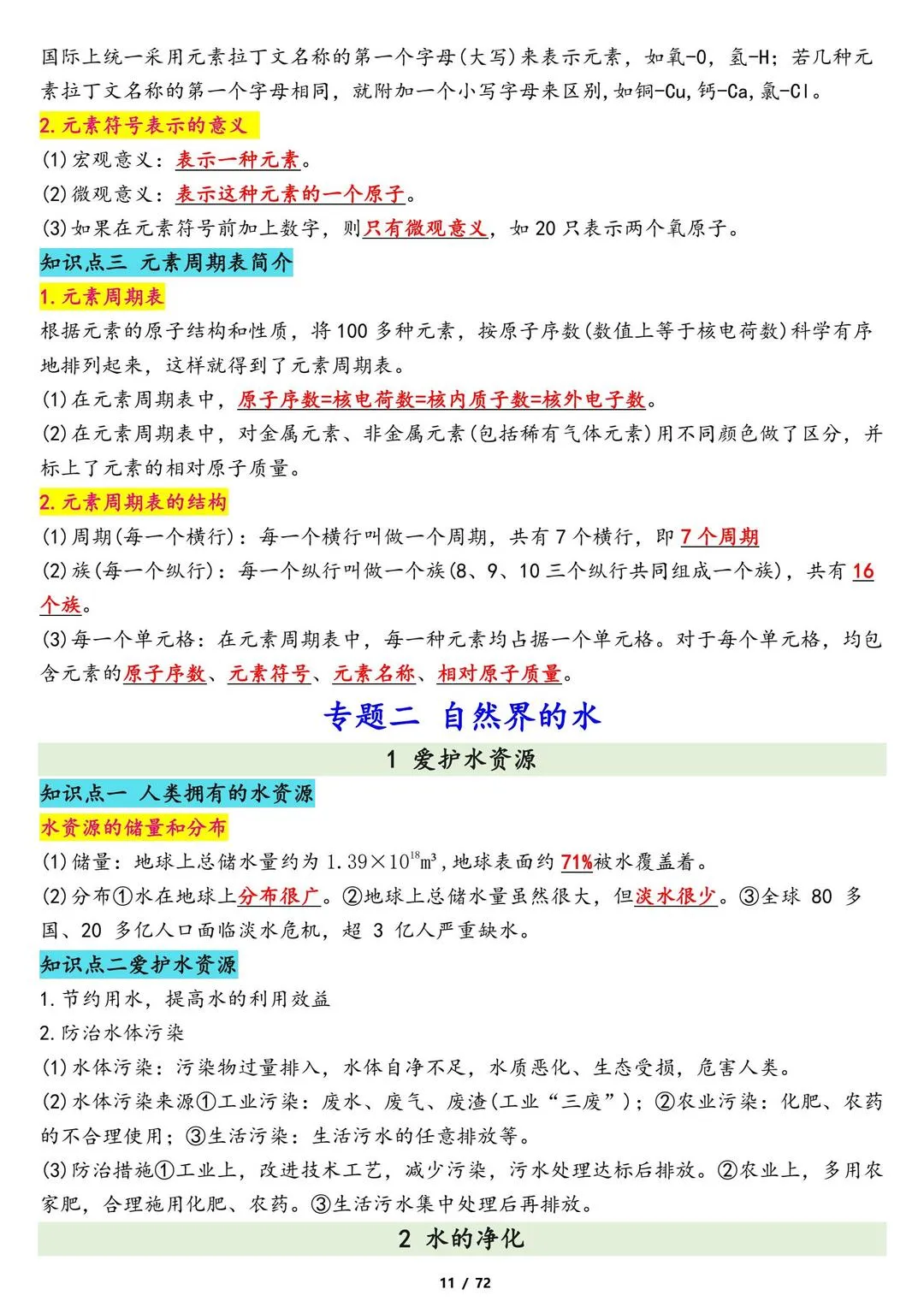 2026年新中考化学专题冲刺复习知识点归纳总结 第6张