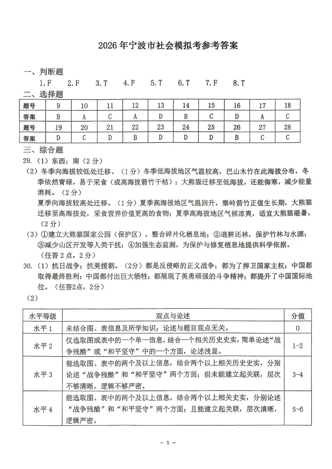 【宁波中考】宁波中考一模全科试卷含答案解析!来对答案啦!试卷持续更新中! 第14张
