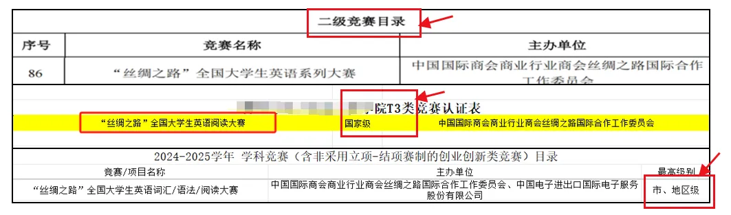 【福利放送】这个英语翻译大赛往届真题详解来了! 第3张