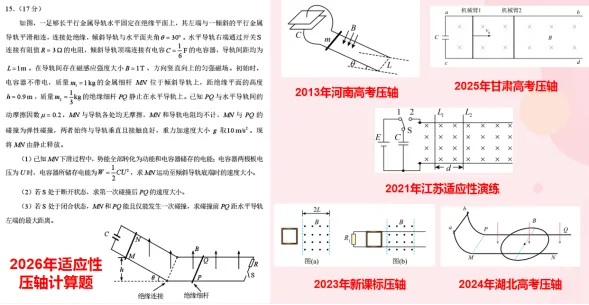 从省适应性考试到高考:河南物理三套真题的对比与备考思路 第25张 从省适应性考试到高考:河南物理三套真题的对比与备考思路 第25张
