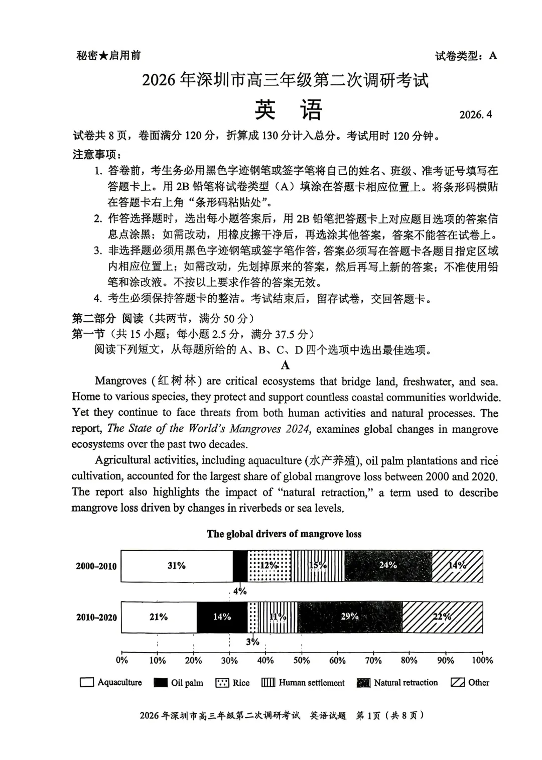 10科齐全!2026深圳高三二模各科试卷+答案公布! 第32张 10科齐全!2026深圳高三二模各科试卷+答案公布! 第32张