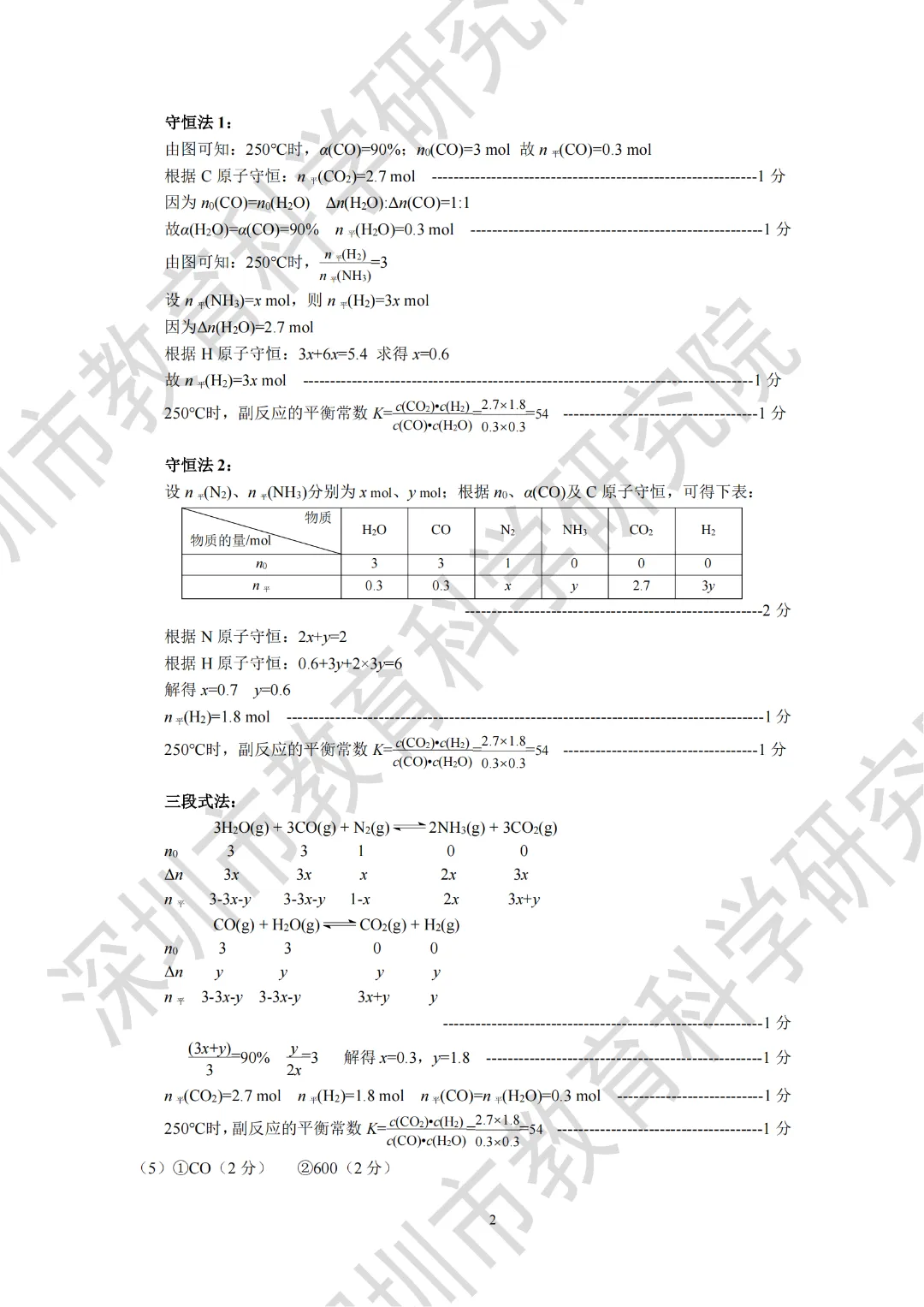26年深二模全科试卷+答案出炉!难度普遍高于一模,拿到成绩怎么换算? 第92张 26年深二模全科试卷+答案出炉!难度普遍高于一模,拿到成绩怎么换算? 第92张