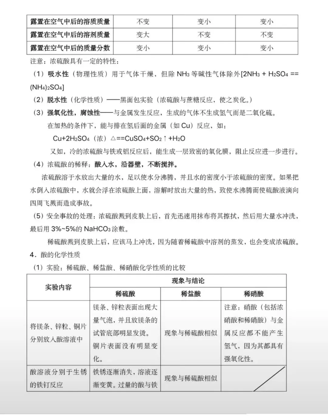 一篇搞定中考化学考试重点!一定要让孩子看一遍!(可打印) 第19张 一篇搞定中考化学考试重点!一定要让孩子看一遍!(可打印) 第19张