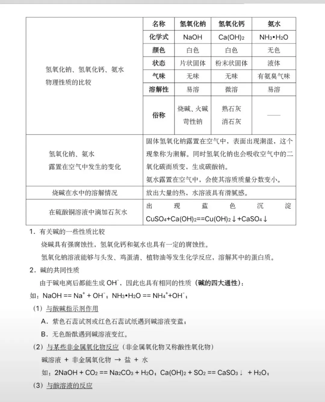 一篇搞定中考化学考试重点!一定要让孩子看一遍!(可打印) 第22张 一篇搞定中考化学考试重点!一定要让孩子看一遍!(可打印) 第22张
