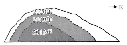 冲刺提分真题练——考点21 自然灾害对人类活动的影响(解析版) 第8张