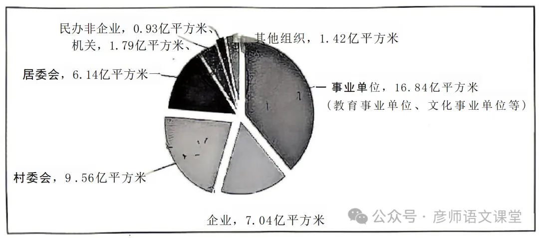2026北京市海淀区中考语文一模试卷及答案 第1张 2026北京市海淀区中考语文一模试卷及答案 第1张
