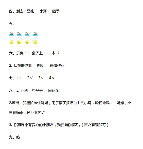 部编版语文一年级下册期中试卷,真题练考! 第8张